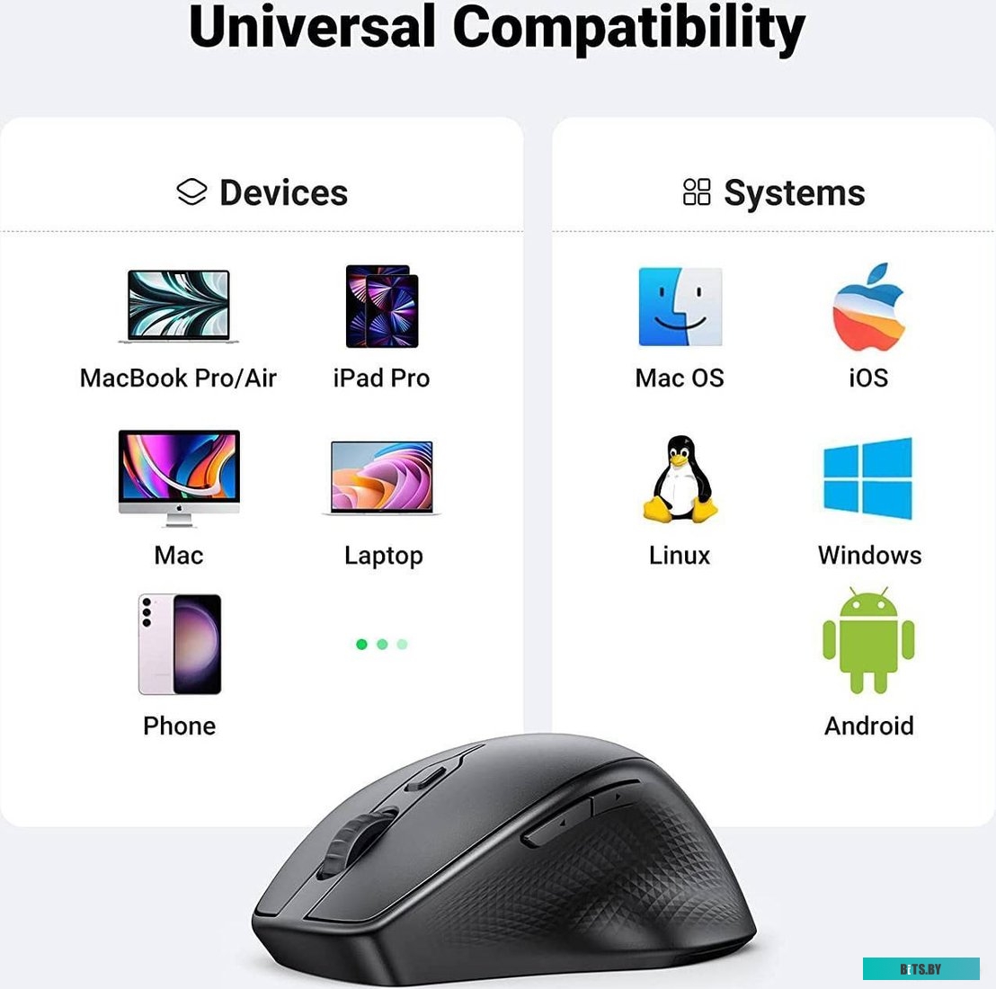 Мышь Ugreen MU101 90395