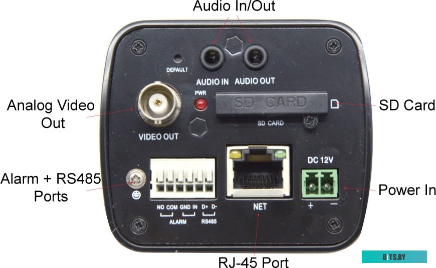 IP-камера Provision-ISR BX-291IP5