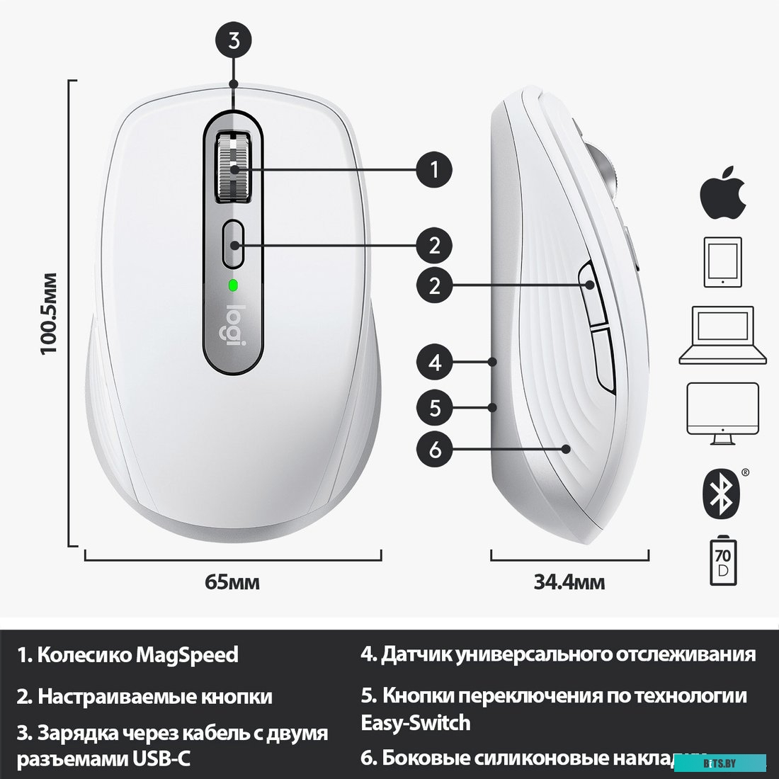 Мышь Logitech MX Anywhere 3 для Mac (светло-серый) <910-005991>
