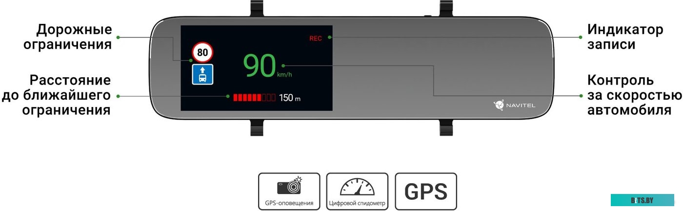 Видеорегистратор-GPS информатор (2в1) NAVITEL MR450 GPS