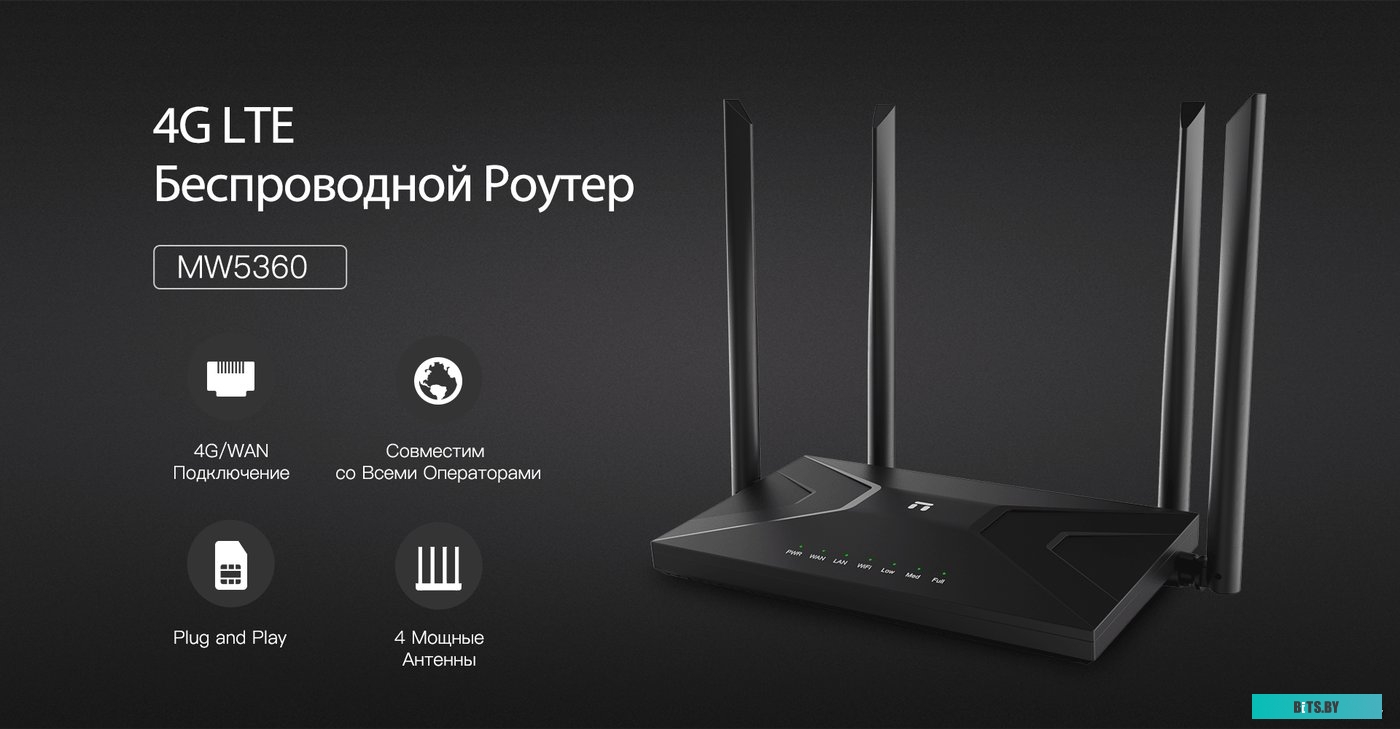 Роутер Netis MW5360