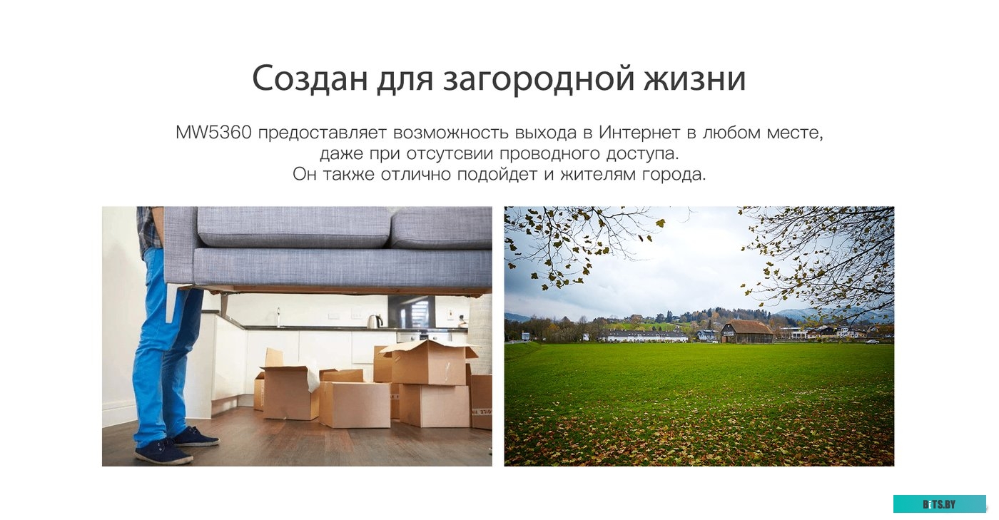 Роутер Netis MW5360