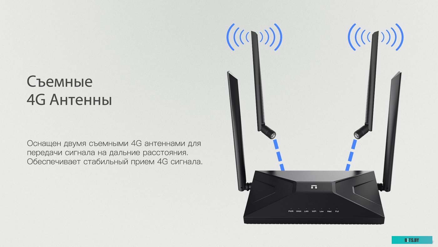Роутер Netis MW5360