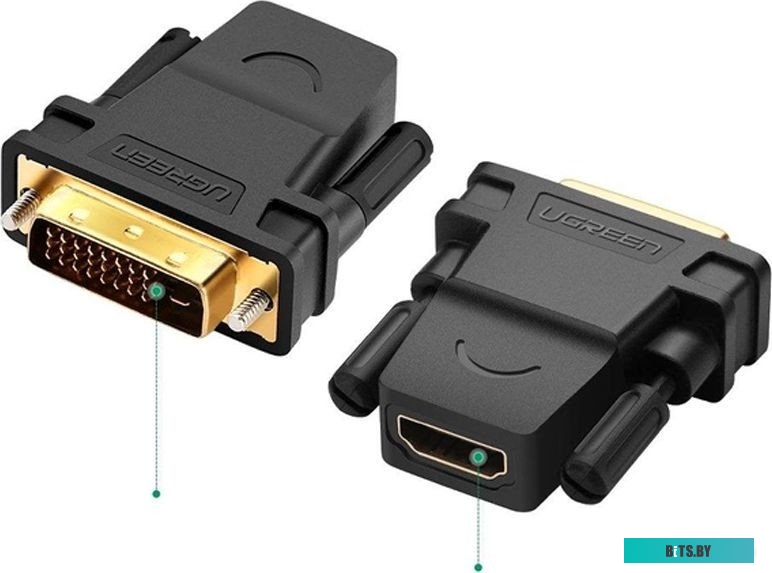 Адаптер Ugreen 20124 DVI - HDMI