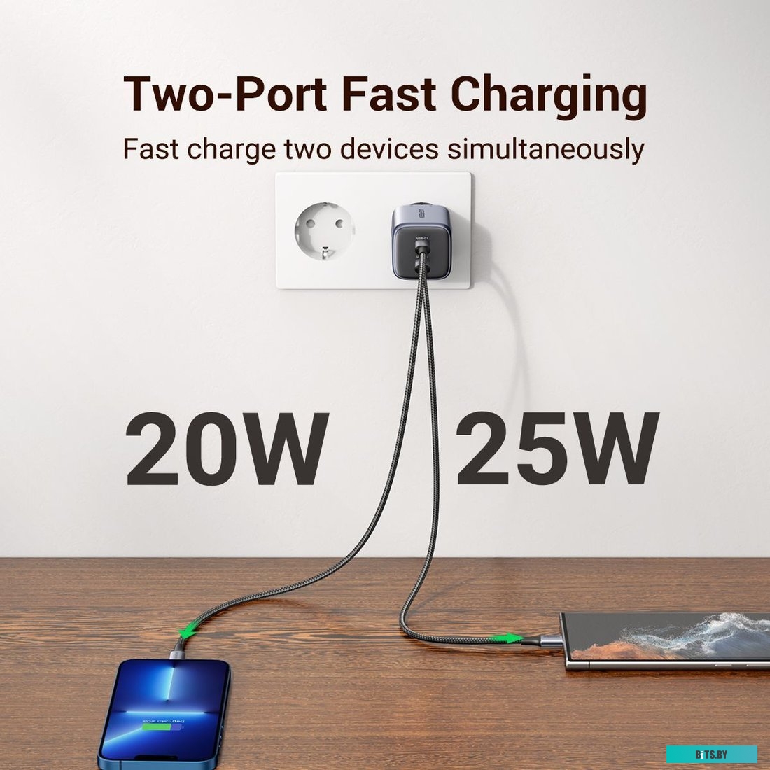 Сетевое зарядное устройство Ugreen CD294 90573