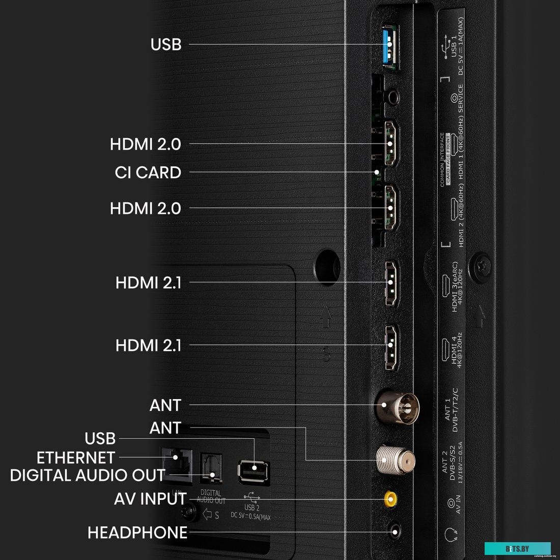 Телевизор Hisense 75U7KQ