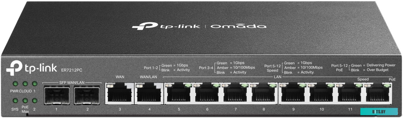 TP-Link Omada ER7212PC