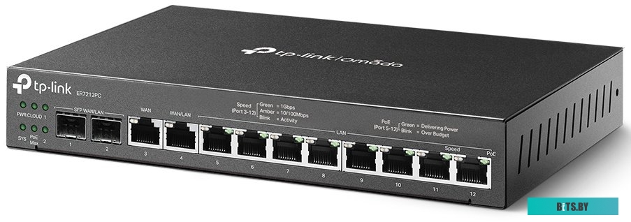 TP-Link Omada ER7212PC