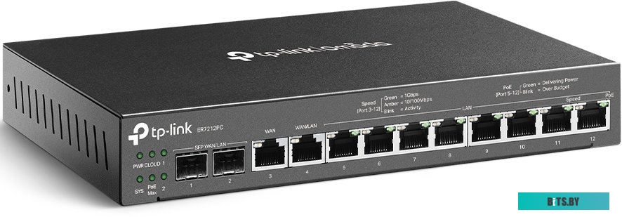 TP-Link Omada ER7212PC