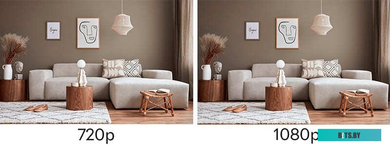 Камера Безопасности Xiaomi Mi Smart Camera C200 BHR6766GL