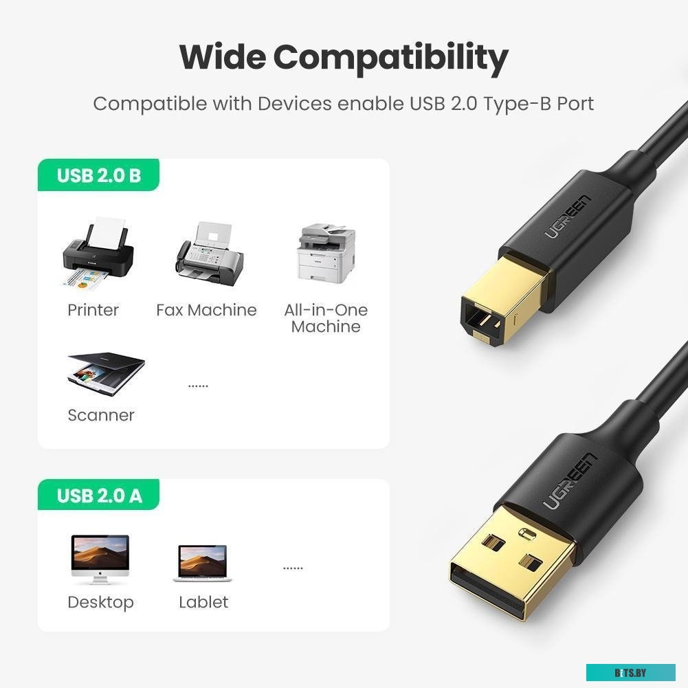 Кабель Ugreen US135 20847