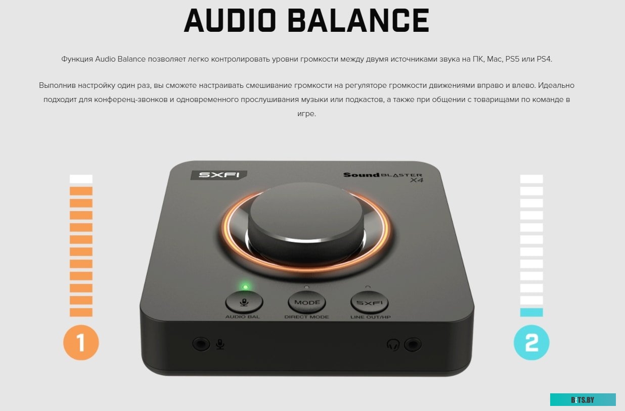 Внешняя звуковая карта Creative Sound Blaster X4