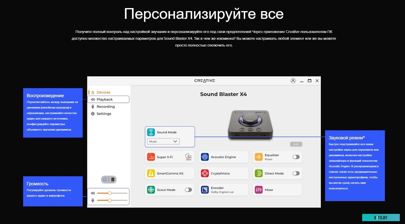 Внешняя звуковая карта Creative Sound Blaster X4