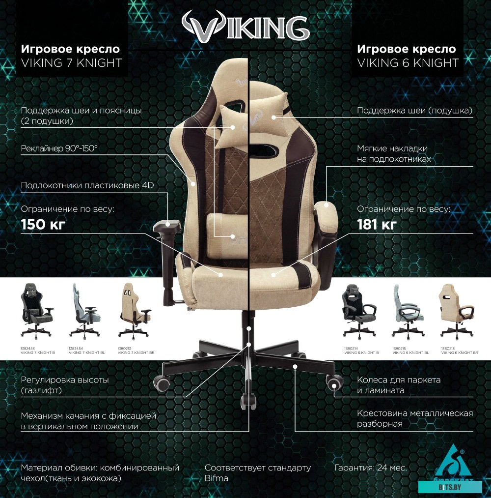 Кресло Zombie Viking 6 Knight Fabric (коричневый/бежевый) <1380213>