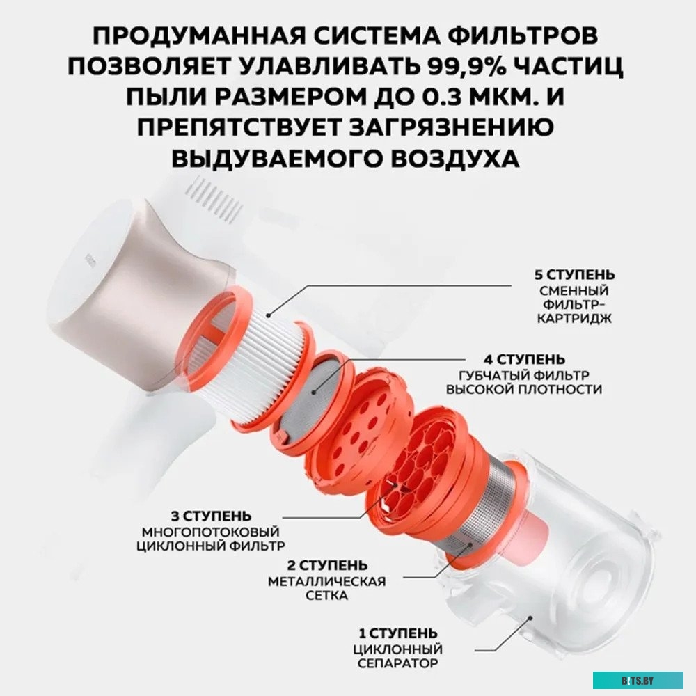 Xiaomi Vacuum Cleaner G9 Plus (европейская версия)