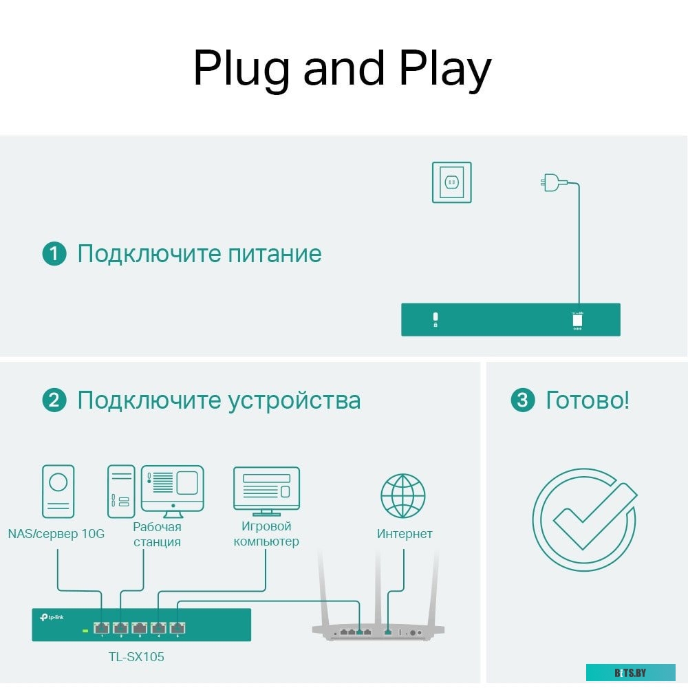 Неуправляемый коммутатор TP-Link TL-SX105