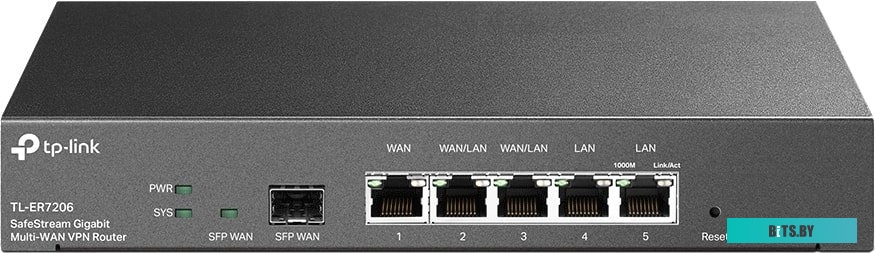 Маршрутизатор TP-Link TL-ER7206