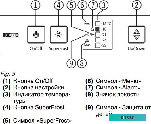 Liebherr Gsl 1223 Comfort
