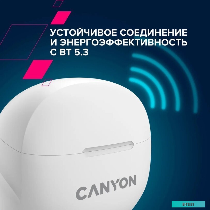 Наушники Canyon TWS-8 CNS-TWS8B