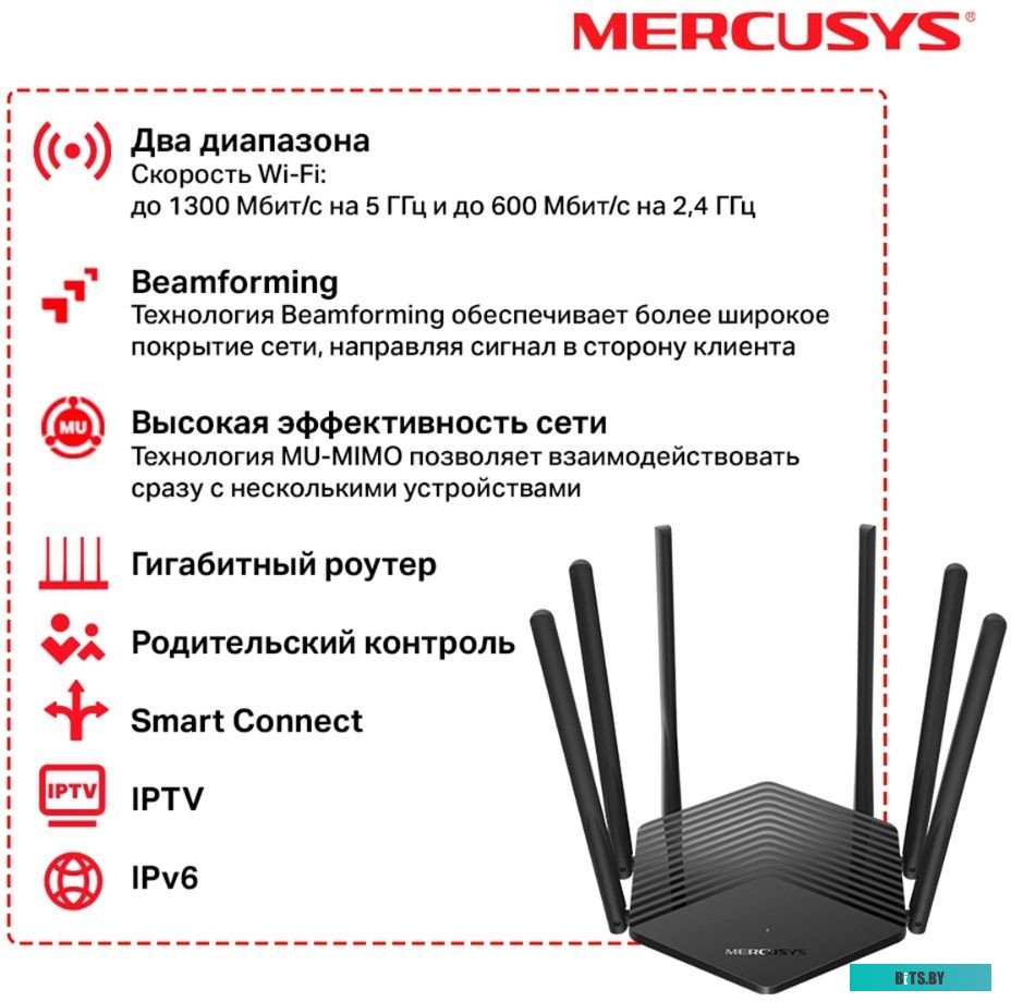 Роутер Wi-Fi Mercusys MR1900G