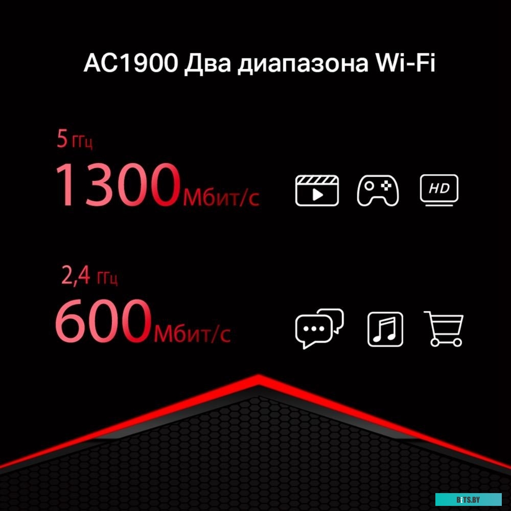 Роутер Wi-Fi Mercusys MR1900G