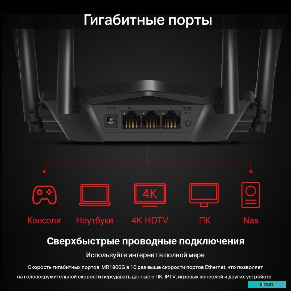Роутер Wi-Fi Mercusys MR1900G