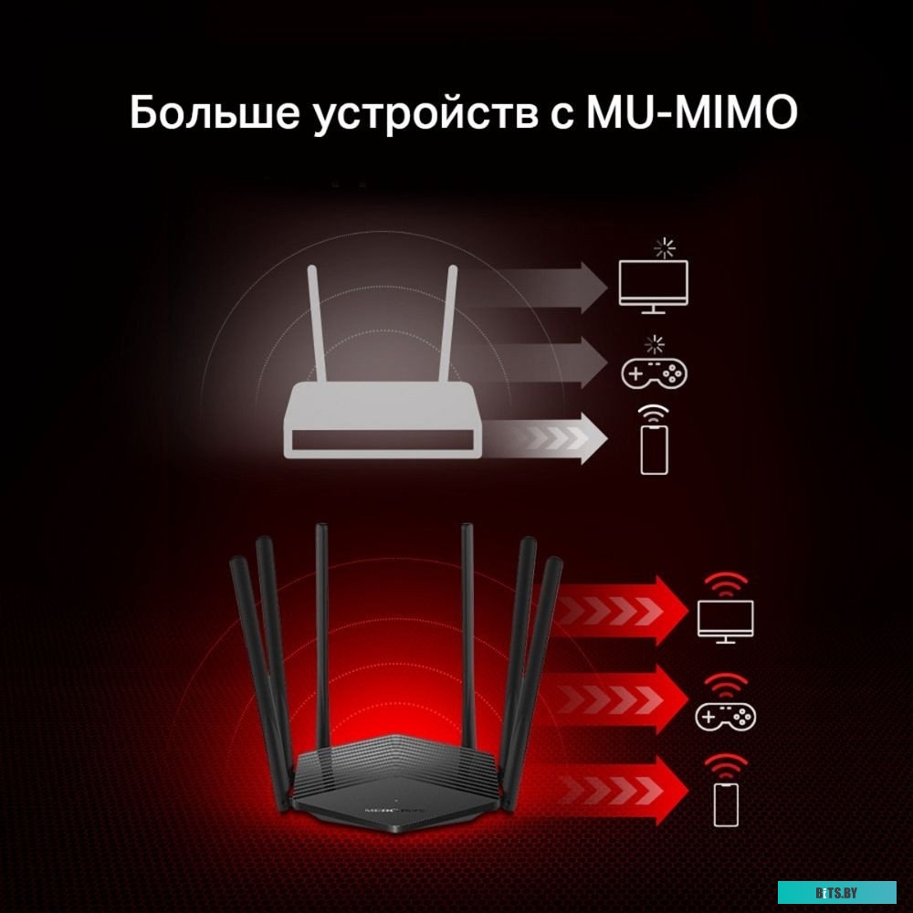 Роутер Wi-Fi Mercusys MR1900G