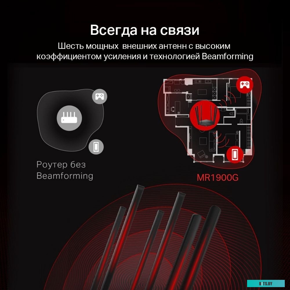 Роутер Wi-Fi Mercusys MR1900G