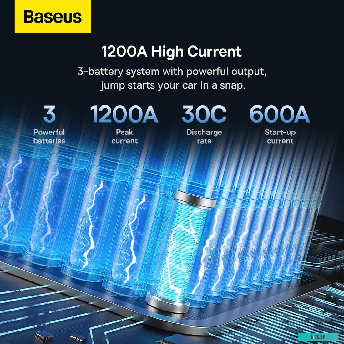 Baseus Super Energy Pro+ Powerbank Jump Starter C00245700111-00 (черный)