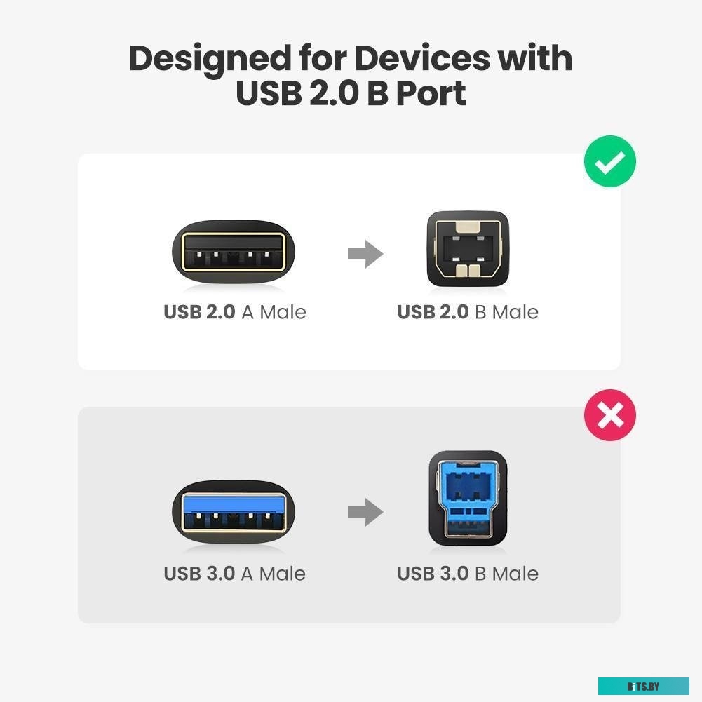 Кабель для подключения периферийных устройств Ugreen US135 20846.
