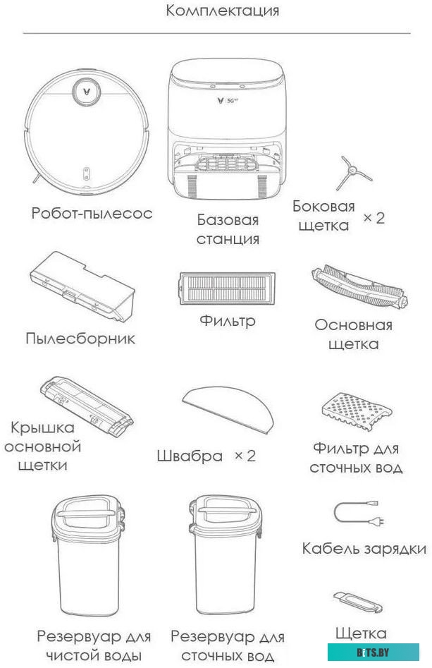 V-RVCLMC28A Viomi V-RVCLMC28A Robot Vacuum Alpha 3 White Робот-пылесос
