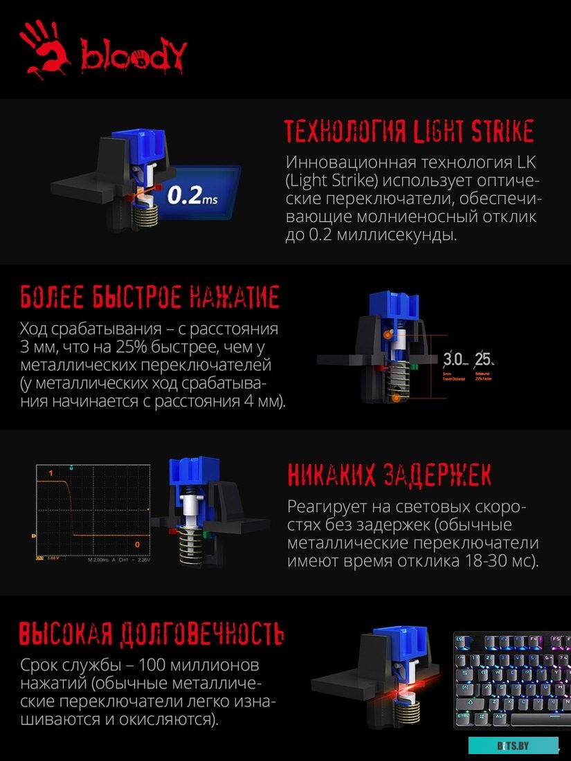 Клавиатура A4Tech Bloody B820R Dual Color
