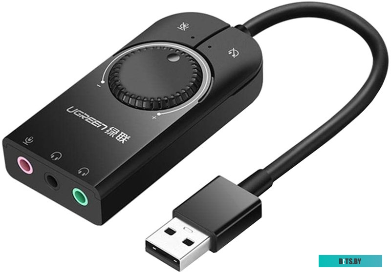 Ugreen CM129 40964