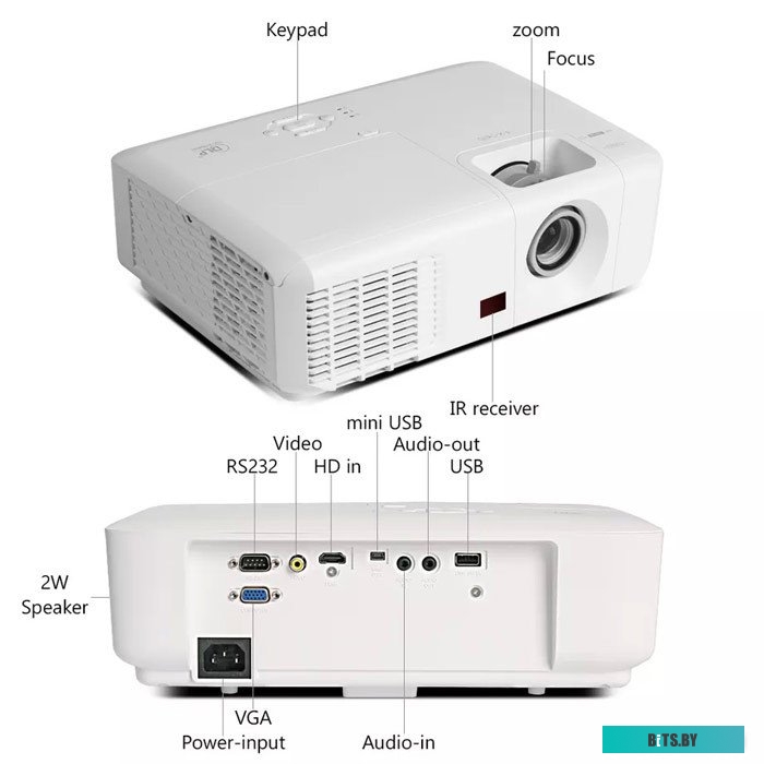 Проектор BYINTEK BD500