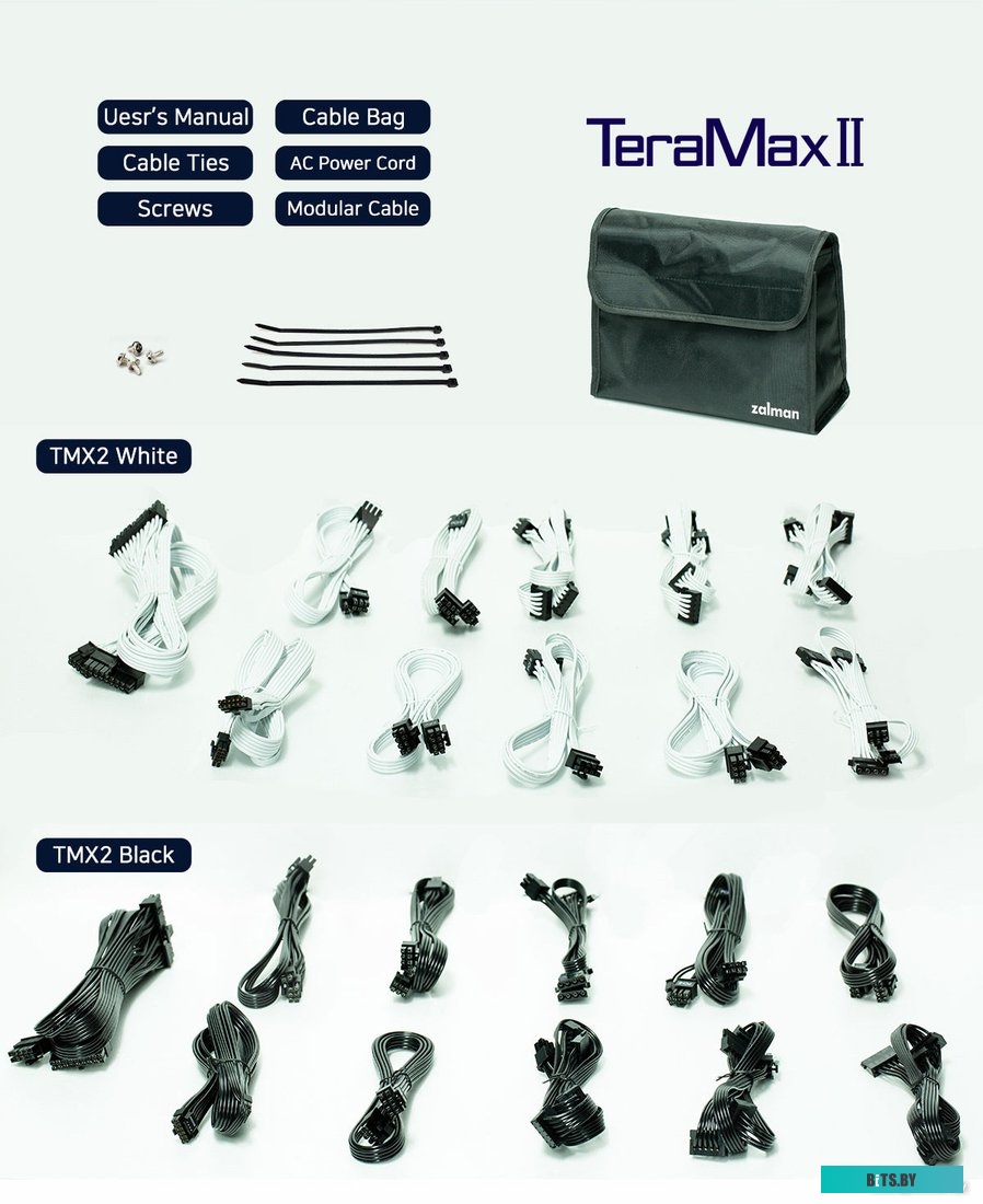 Блок питания Zalman TeraMax II ZM850-TMX2 WH