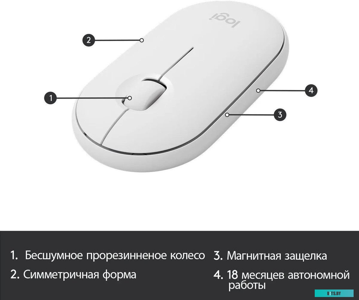 Комплект (Клавиатура + мышь) Logitech Slim Wireless Combo MK470 (белый) 920-009207