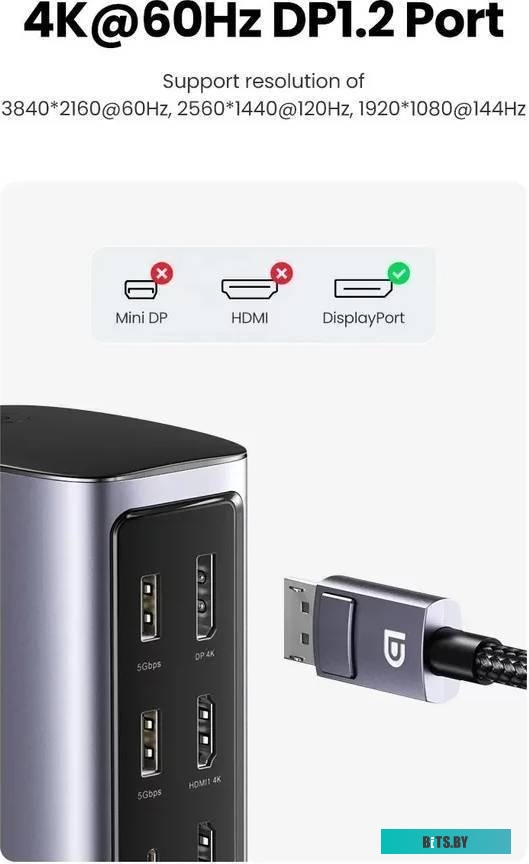 Универсальная док-станция Ugreen Revodok Pro 312 12-в-1, 90325