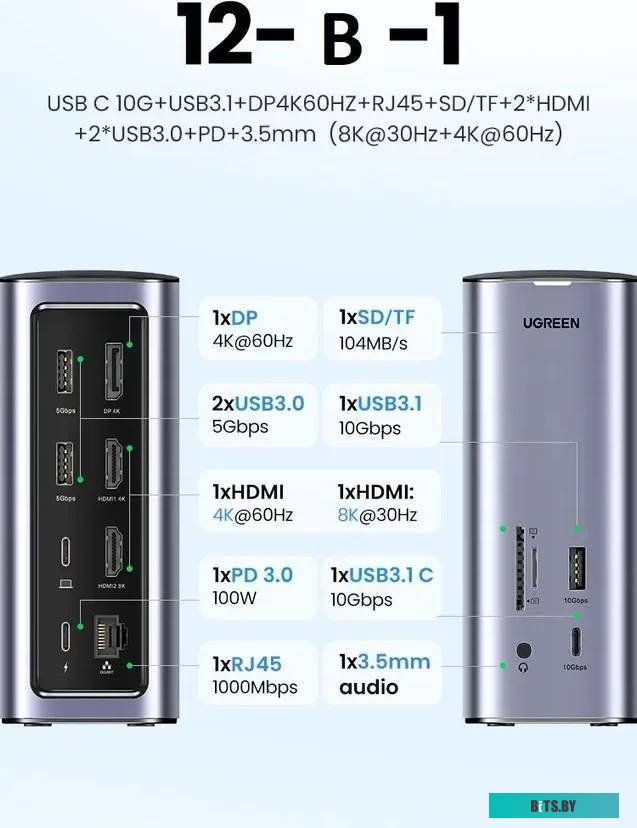 Универсальная док-станция Ugreen Revodok Pro 312 12-в-1, 90325