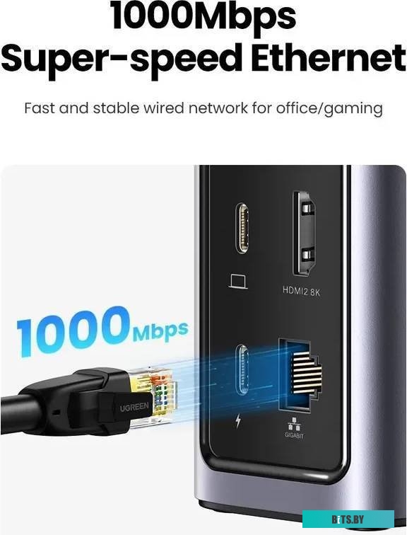 Универсальная док-станция Ugreen Revodok Pro 312 12-в-1, 90325