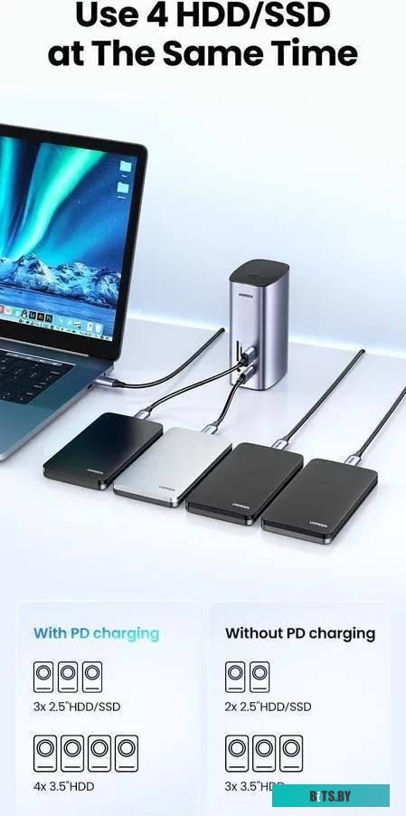 Универсальная док-станция Ugreen Revodok Pro 312 12-в-1, 90325