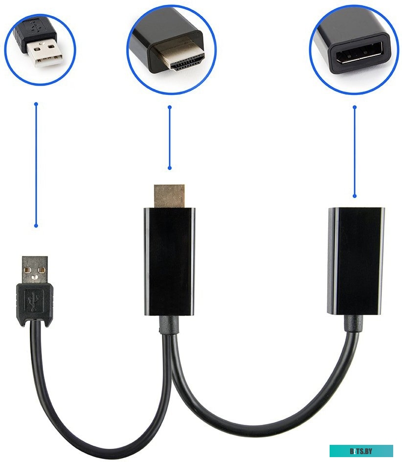Адаптер Cablexpert DSC-HDMI-DP