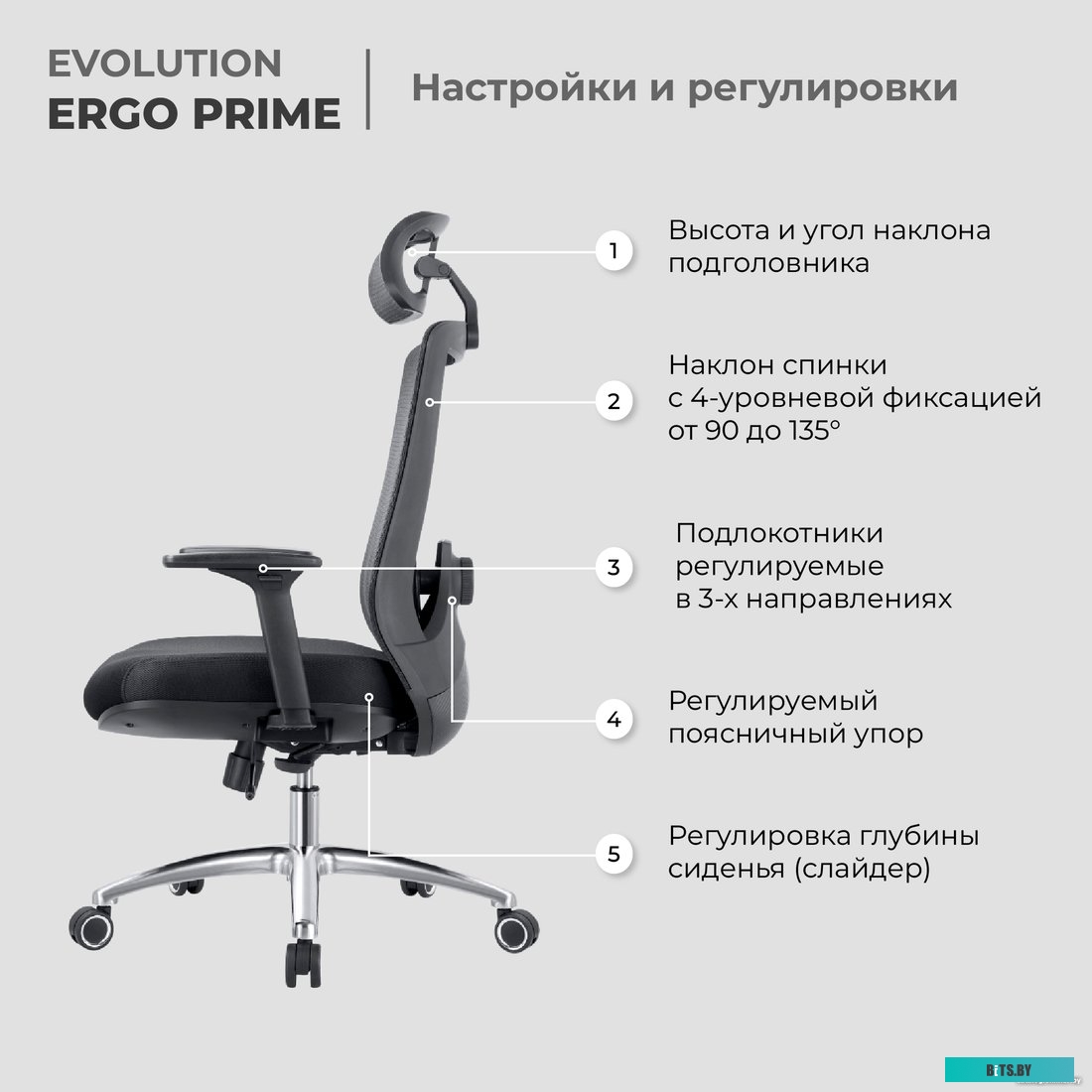 42029, 4812755006673 Evolution ERGO Black (черный)