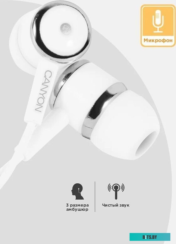 Наушники (Гарнитура) Canyon CNE-CEPM01W