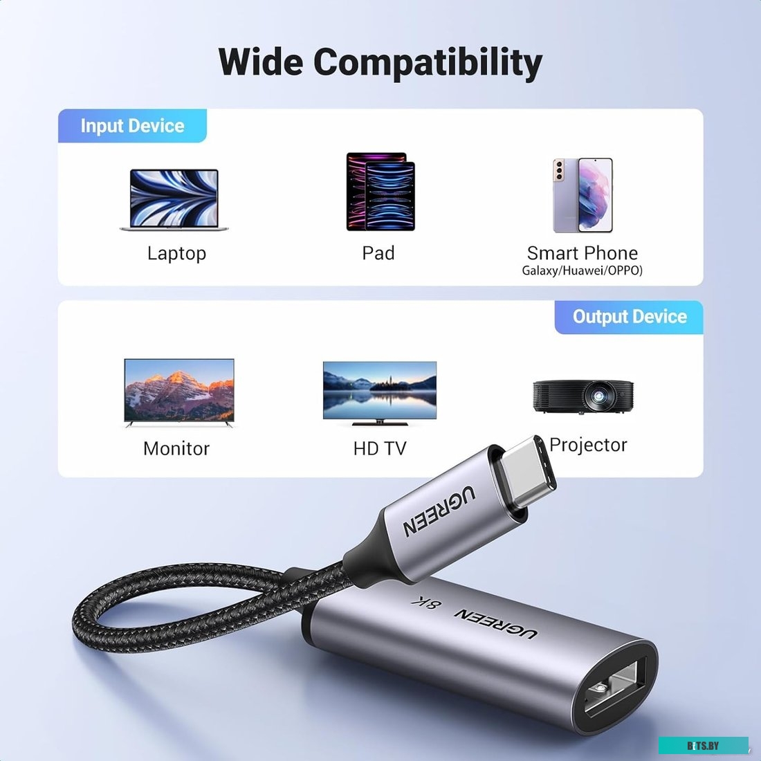 Адаптер Ugreen CM654 15575.