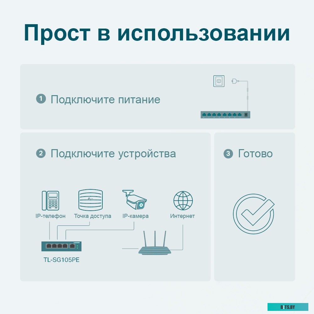 Коммутатор TP-Link TL-SG105PE
