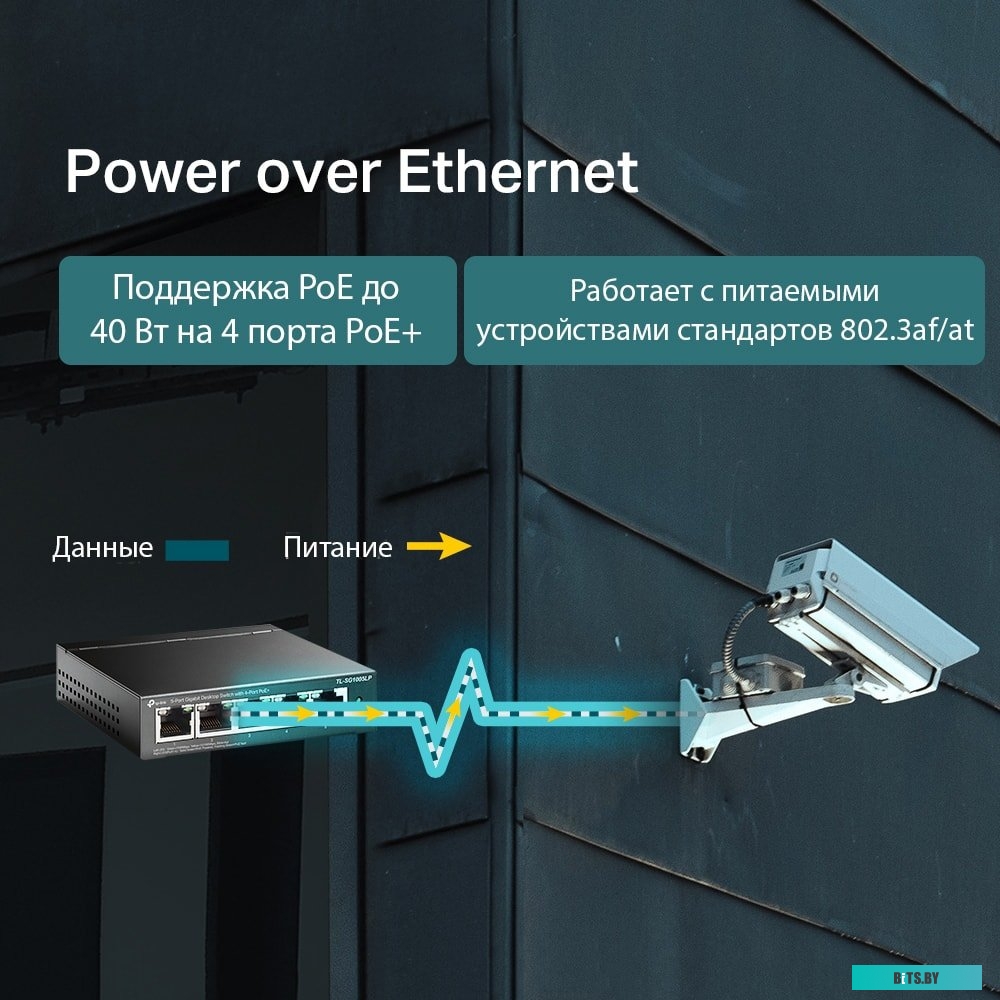Коммутатор TP-Link TL-SG1005LP