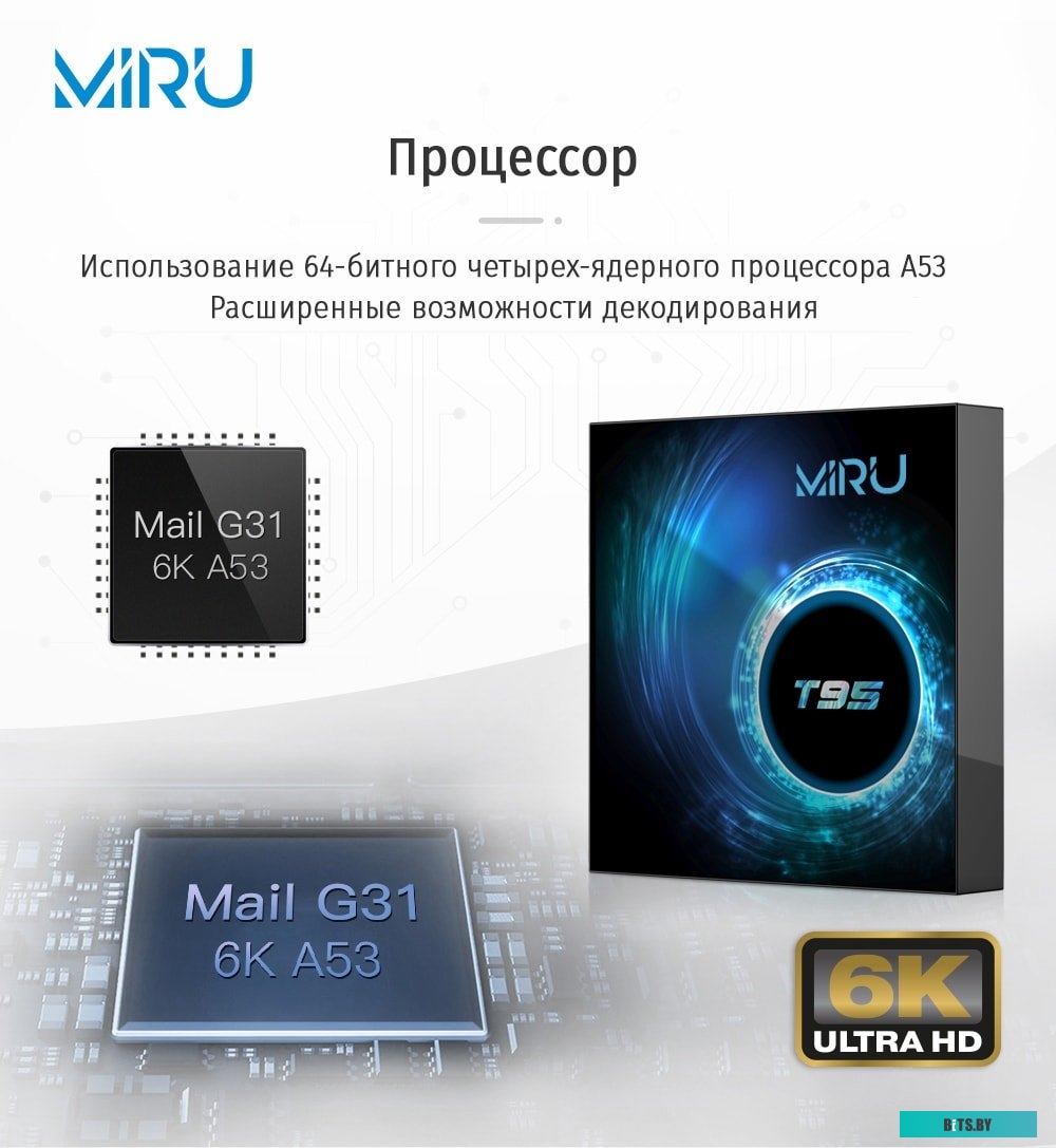 Смарт-приставка Miru T95 2ГБ/16ГБ <T95 2/16>