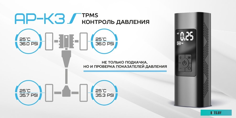 Автомобильный компрессор TrendVision AP-K3
