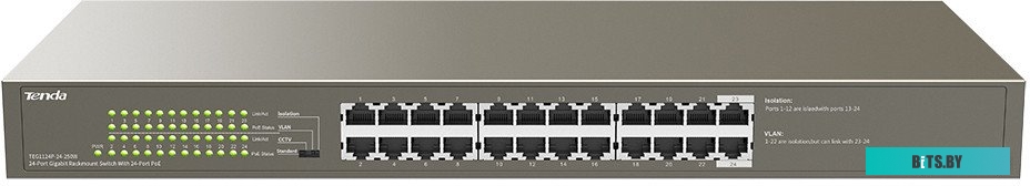 Коммутатор Tenda TEG1124P-24-250W