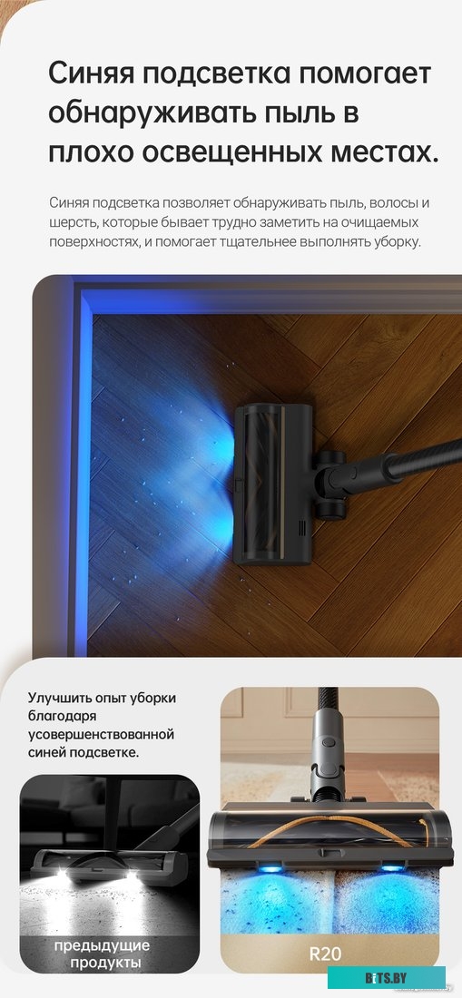 Dreame R20 Cordless Vacuum Cleaner VTV97A